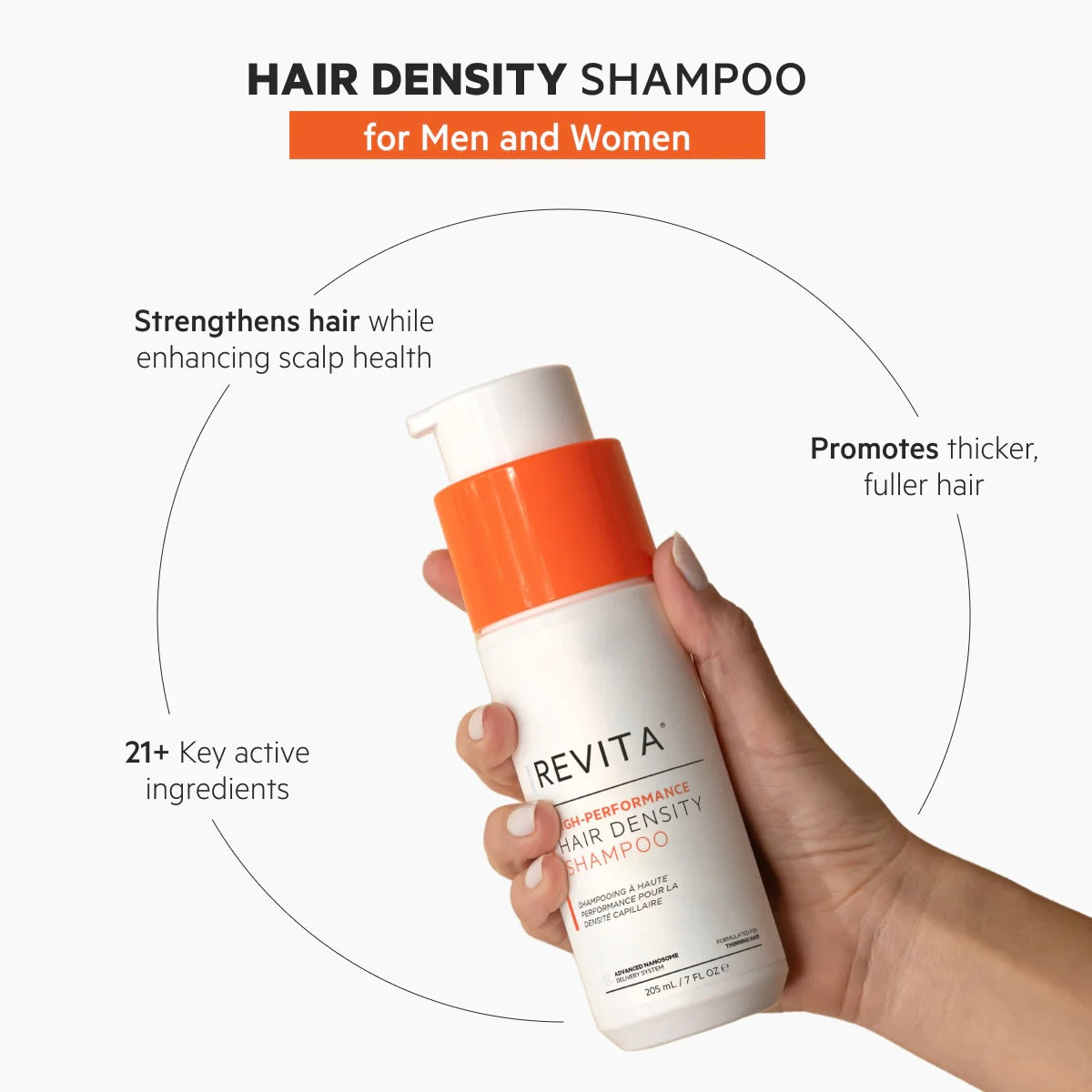 REVITA | High-Performance Hair DENSITY Shampoo