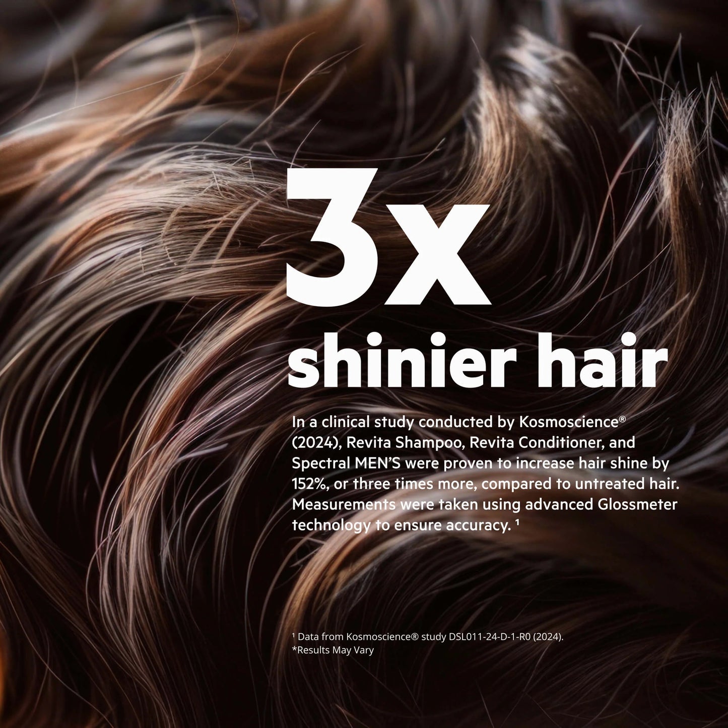 REVITA | High-Performance Hair DENSITY Shampoo