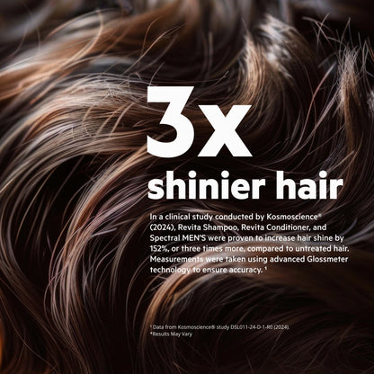 REVITA | High-Performance Hair DENSITY Shampoo